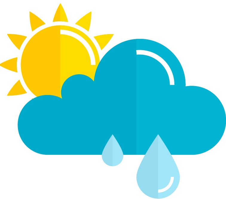 Predicción meteorológica